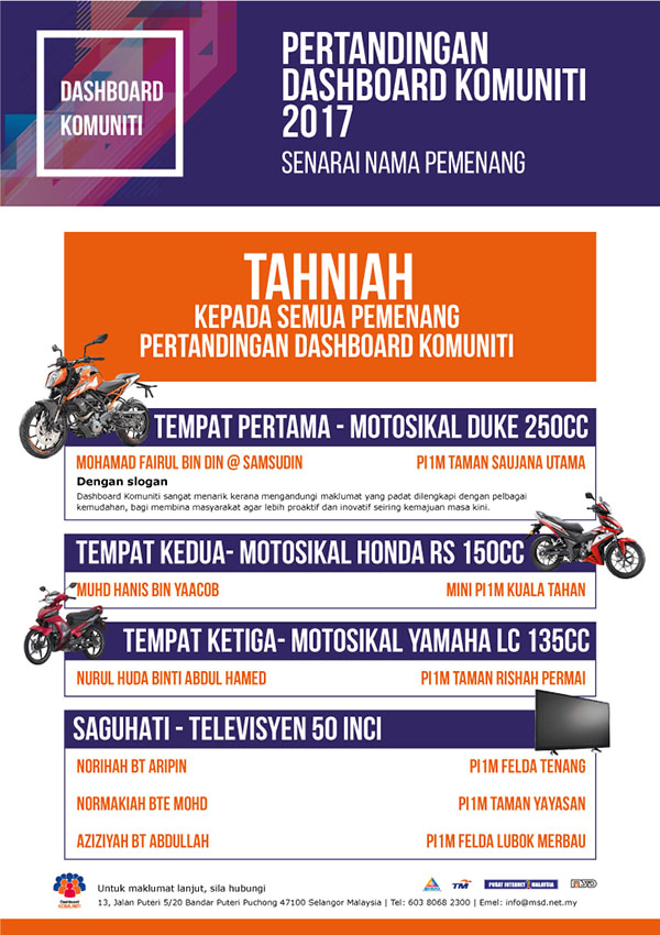 pemenangdashboardkomuniti2017